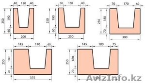 U-образный газобетонный блок #1221115