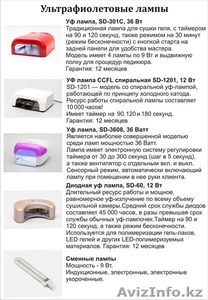 УФ лампы для геля #1215351
