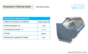 ПРИЛАВКИ-ВИТРИНЫ #1180406