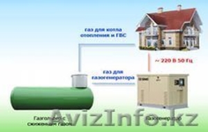 Газификация домов дач коттеджей 87077627475 #1236034