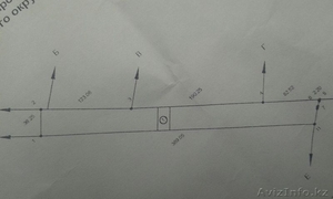 Участок 90 соток 5 км от г. Алматы #1242776