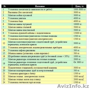 Мастех по сантехники #1243145