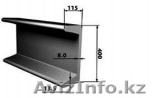 швеллер балка металлопрокат #1240541