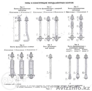 Анкерные, фундаментные болты  #1233421