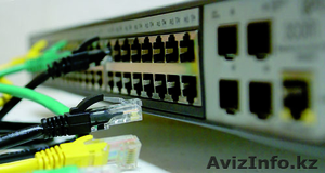 телекоммуникационное оборудование,  систем безопасности и телекоммуникационного . #1251376