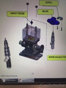 Продам оборудование для СТО для легковых,  грузовых и спецтехники #1245224