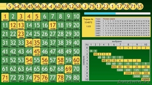 продам букмекерскую контору  #1253954