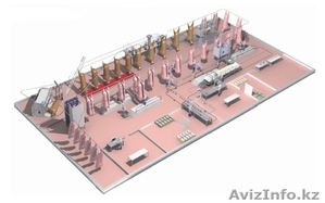 Линии убоя скота #1246554