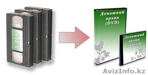 Оцифровка видео кассет Костанай #1256998