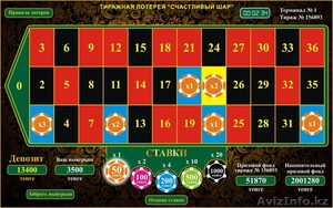 Комплекты лотерейного оборудования #1244147