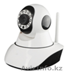 Беспроводные IP камеры #1268646