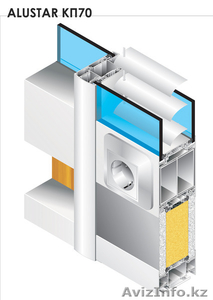 АЛЮМИНИЕВЫЙ ПРОФИЛЬ  ДЛЯ  СИСТЕМ  ВНУТРЕННИХ ПЕРЕГОРОДОК #925670