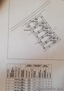 недвижимость в Болгари земельный участок с минеральной водой в Кранево #1265034