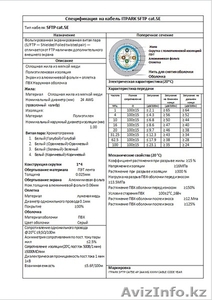 кабель cat.5E S-FTP #1256004