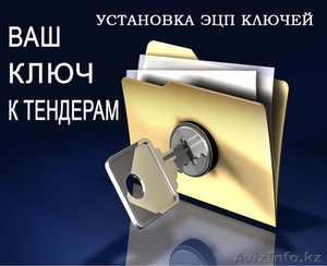Настройка электронного ключа для участия в закупках #1281177