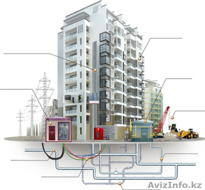 Инженерное проектирование #1281397