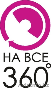 Уникальный электронный городской справочник,  в 3D туры #1280698