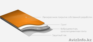 Фиброцементная панель для навесных фасадов #1275203