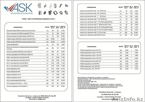недорогая монтажная шина-рейка №20,  крепёж #1279088