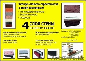 Теплоблок (пеноблок, газоблок) #1281158