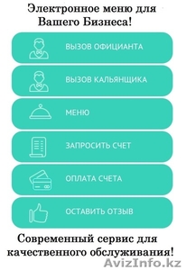 Электронное меню в сфере гостевого сервиса ( рестораны, пабы, гостиницы и другие) #1288899