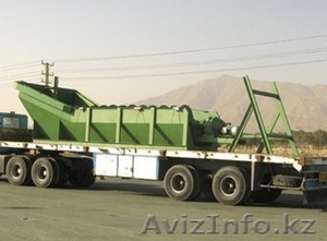 Дробильно-сортировочные комплексы по низким ценам из Ирана #1292278