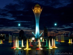 Аэро фото и видео съемка #1289763