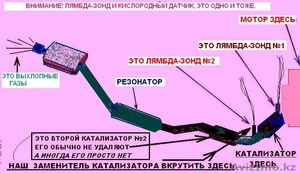 Обманка катализатора,  лямбда-зонда,  эмулятор на все   бензиновые с 199 #1285358