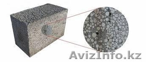 пенополистирол бетон,  теплоблок #1291048