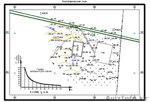 Геодезия,  начертательная геометрия,  инженерная графика,  черчение #1306959