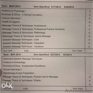 Массажистка (Мануальный терапевт с США) #1299748
