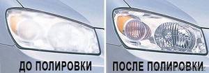 полировка фар магазин нэро #1296351