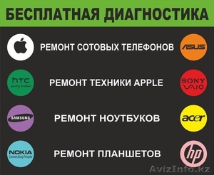 Ремонт НОУТБУКОВ,  планшетов,  КОМПЬЮТЕРОВ,  мониторов,  ПРИНТЕРОВ #1320280
