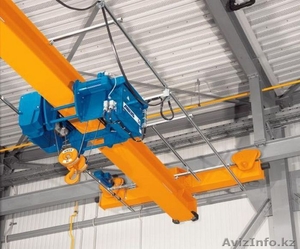 Краны мостовые однобалочные подвесные ABUS #1329301