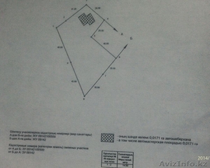 Продам земельный участок с действующим бизнесом #1331383