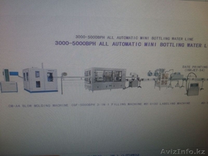 Мини-завод по переработке плодов,  ягод и овощей. #1336209