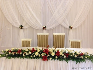 Курсы декораторов  #1342390