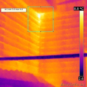 Диагнотика тепловизором. #1342759