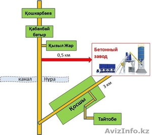 Металлоконструкции любой сложности на заказ ТОО 