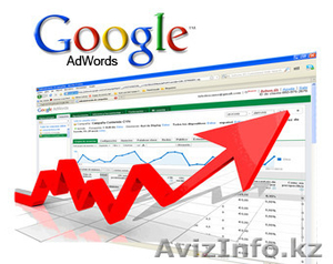 Поисковая и контекстная реклама в Google #1331377