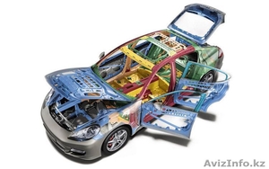 Авто Компьютерная диагностика  #1348551