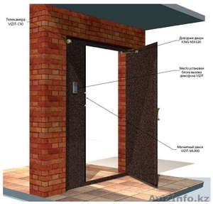 ОДНОСТВОРЧАТЫЕ,  ДВУСТВОРЧАТЫЕ ДВЕРИ • В НАЛИЧИИ И НА ЗАКАЗ. #1346837