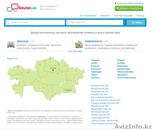 Пора продовать! #1348929