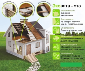 Эковата утеплитель производство Россия #1358696