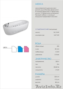 Гидромассажная ванна Medica  #1169155