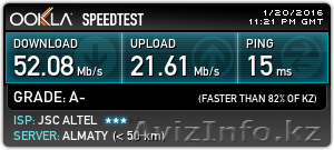 Настройка интернета Beeline (Билайн) ,  Altel (Алтел) 4G,  Мегалайн #1362111