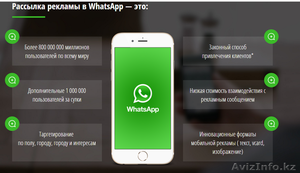 WhatsApp  рассылка #1372860