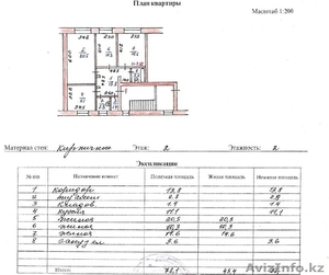 Продам 3-х комн. улучшенную,  2/2 #1377264