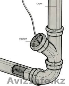 Сантехработы,  прочистка канализации. откачка септика. Септик под ключ #1327333