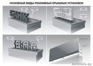 Изготовлений крышных установок #1375489